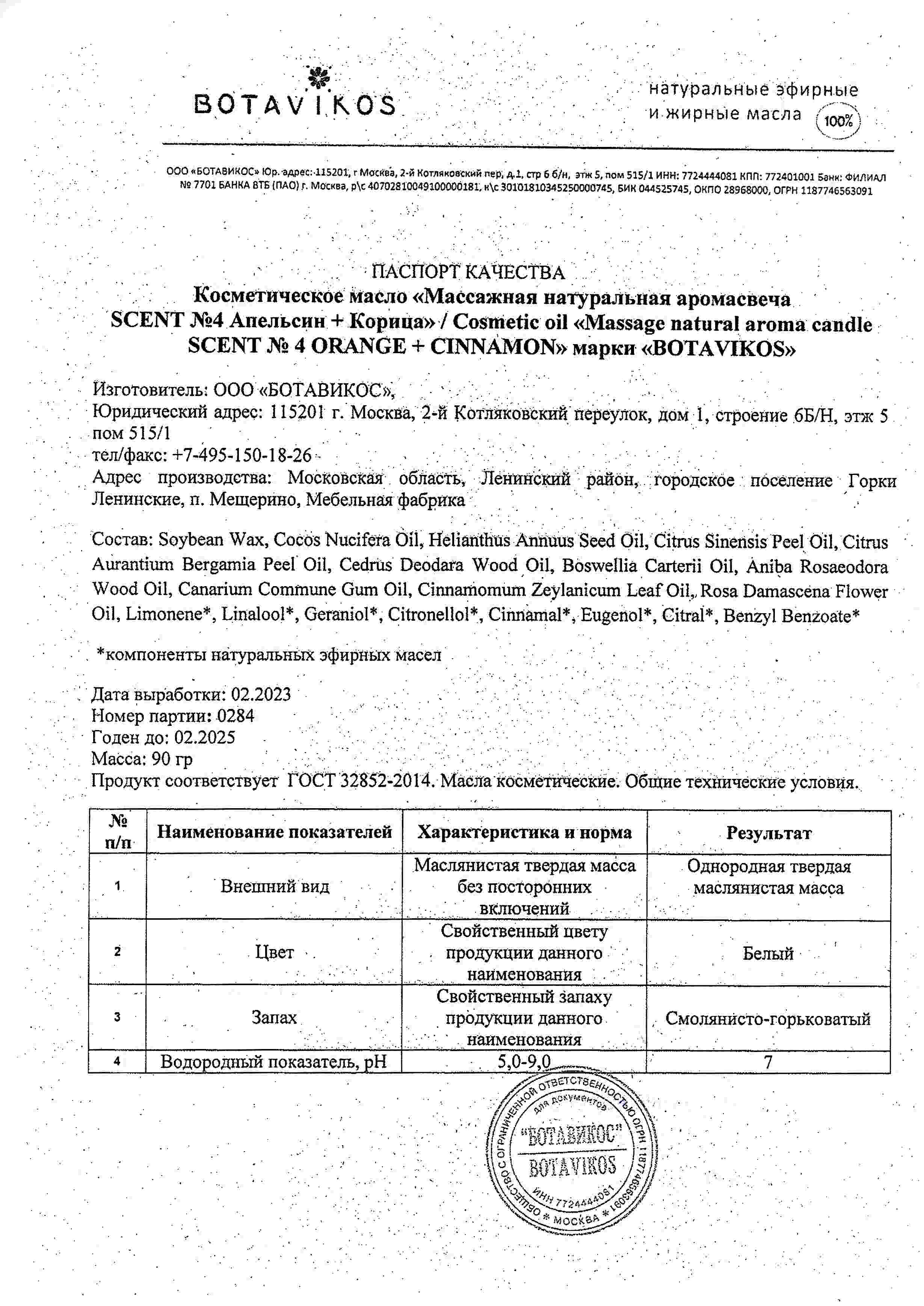 Паспорт №022023